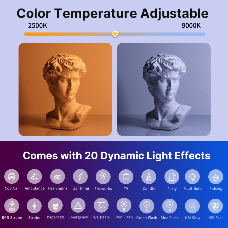 Ulanzi VL119 Handheld RGB Colo - Photography Lighting Godox 评论和价格
