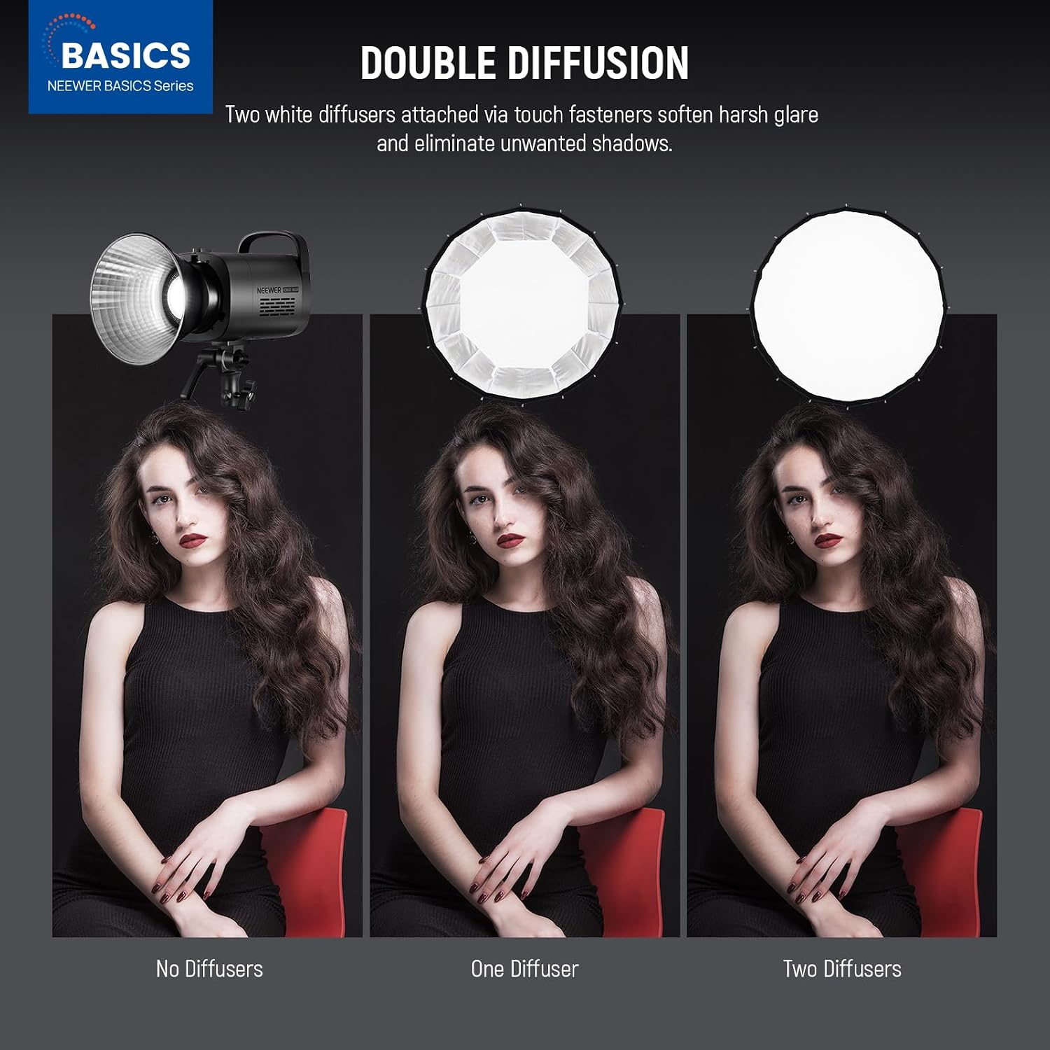 Parabolic Softbox with Bowens  - Photography And Videography Lighting 评论和价格